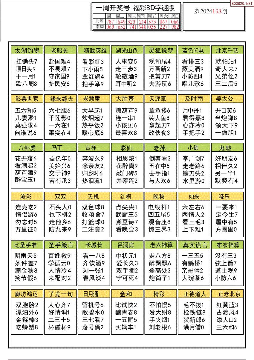 太湖3d字谜太湖钓史(太湖钓字谜3d太湖钓字谜总汇)